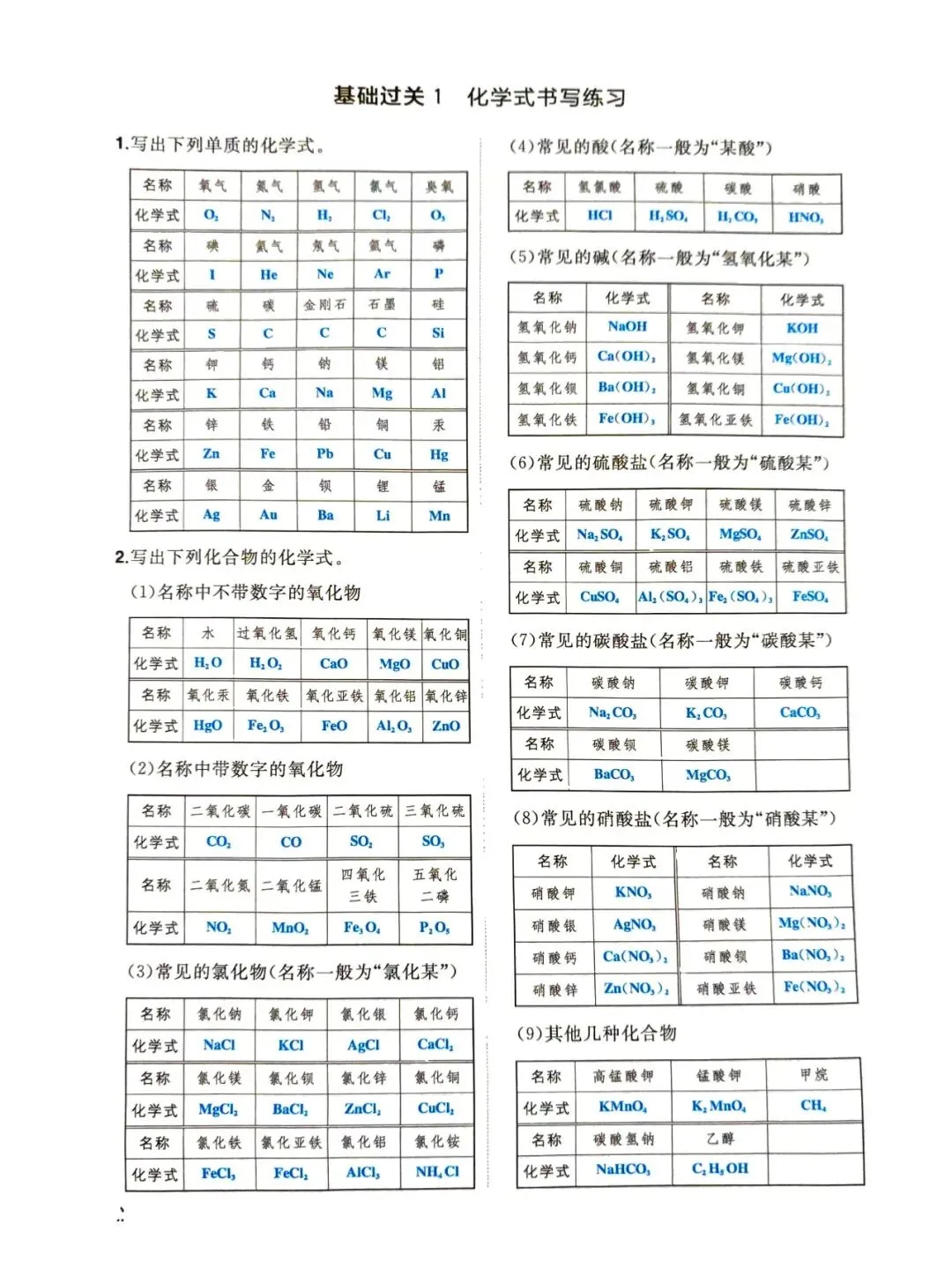 中考化学一轮复习-基础篇 第1张