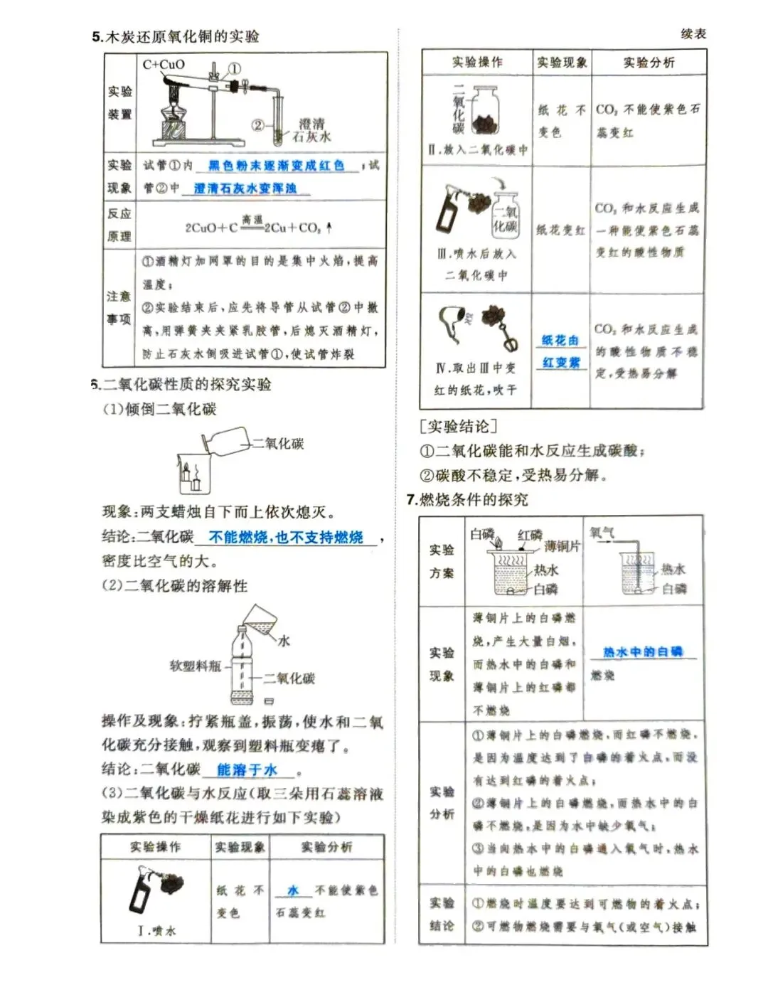 中考化学一轮复习-基础篇 第7张
