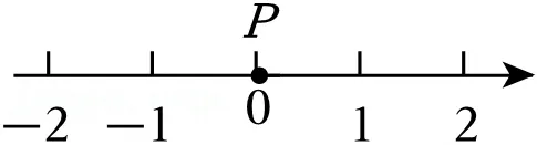 2026年安徽省合肥市巢湖市部分学校中考数学一模试卷 第20张