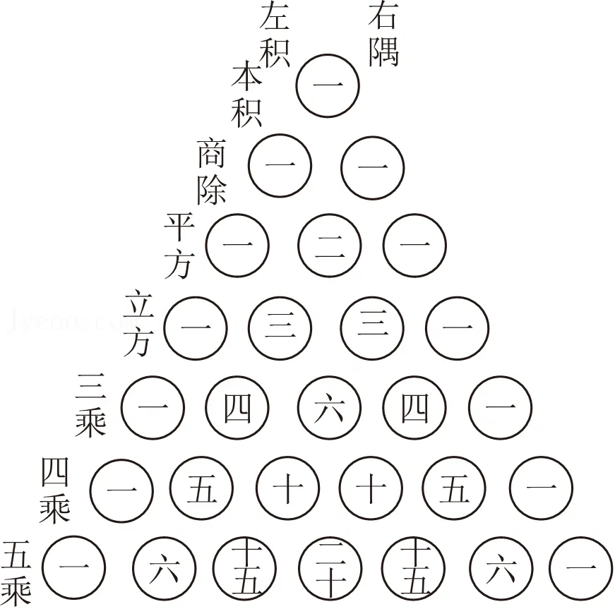 2026年安徽省合肥市巢湖市部分学校中考数学一模试卷 第26张