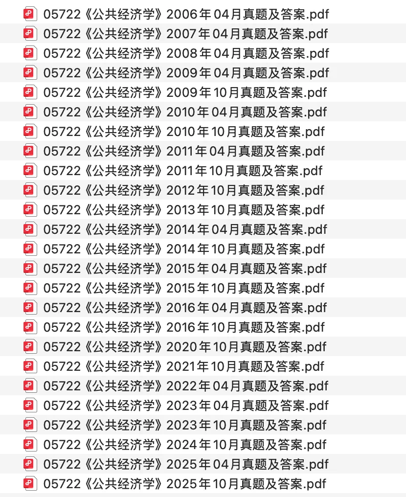 05722《公共经济学》历年真题及答案【200604-202510】免费分享 第1张 05722《公共经济学》历年真题及答案【200604-202510】免费分享 第1张