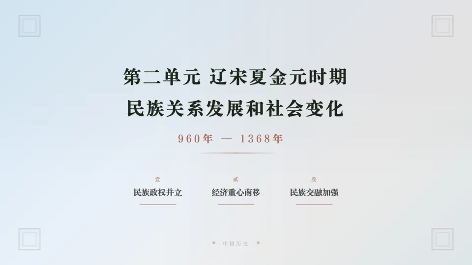 2026中考历史总复习系列——七年级下册——长期会员资料 第7张