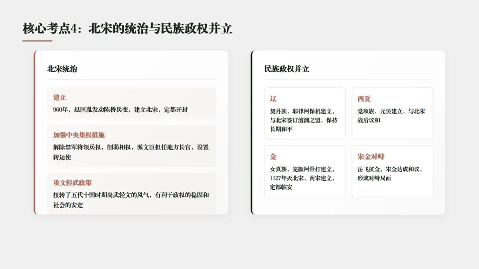 2026中考历史总复习系列——七年级下册——长期会员资料 第8张