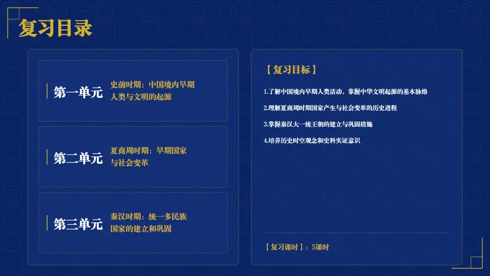 2026中考历史总复习课件系列——七年级上册——长期会员资料 第2张