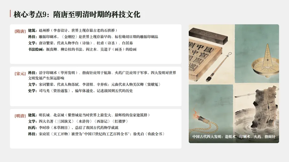 2026中考历史总复习系列——七年级下册——长期会员资料 第14张