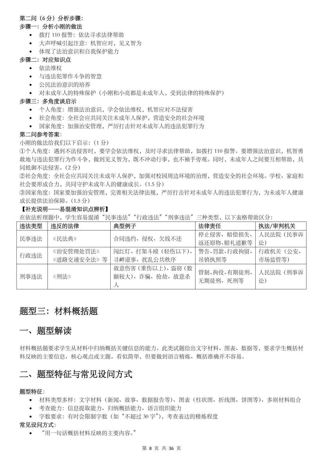 2026陕西中考,【道法】掌握这10类题型解法,冲刺满分! 第8张