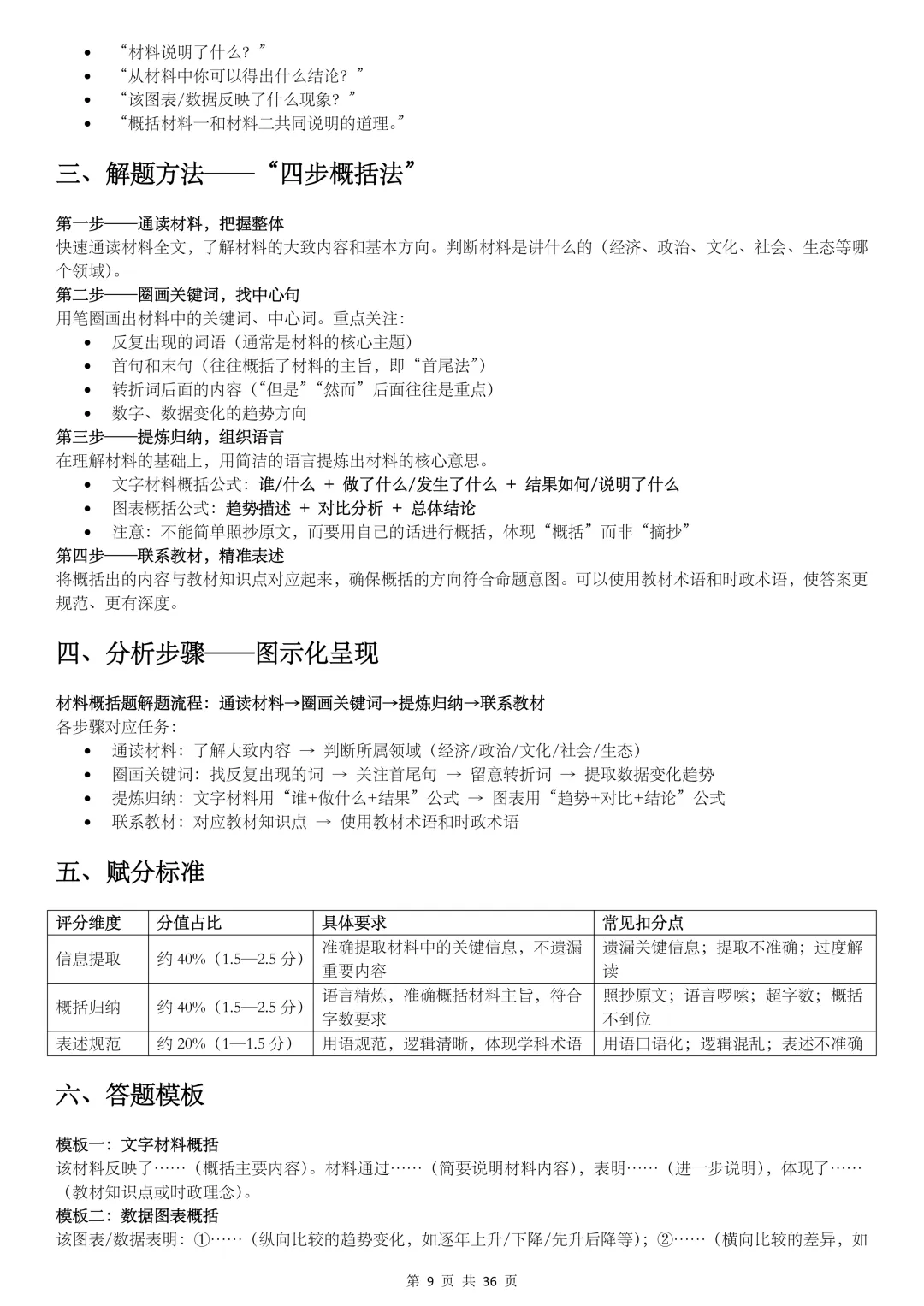 2026陕西中考,【道法】掌握这10类题型解法,冲刺满分! 第9张