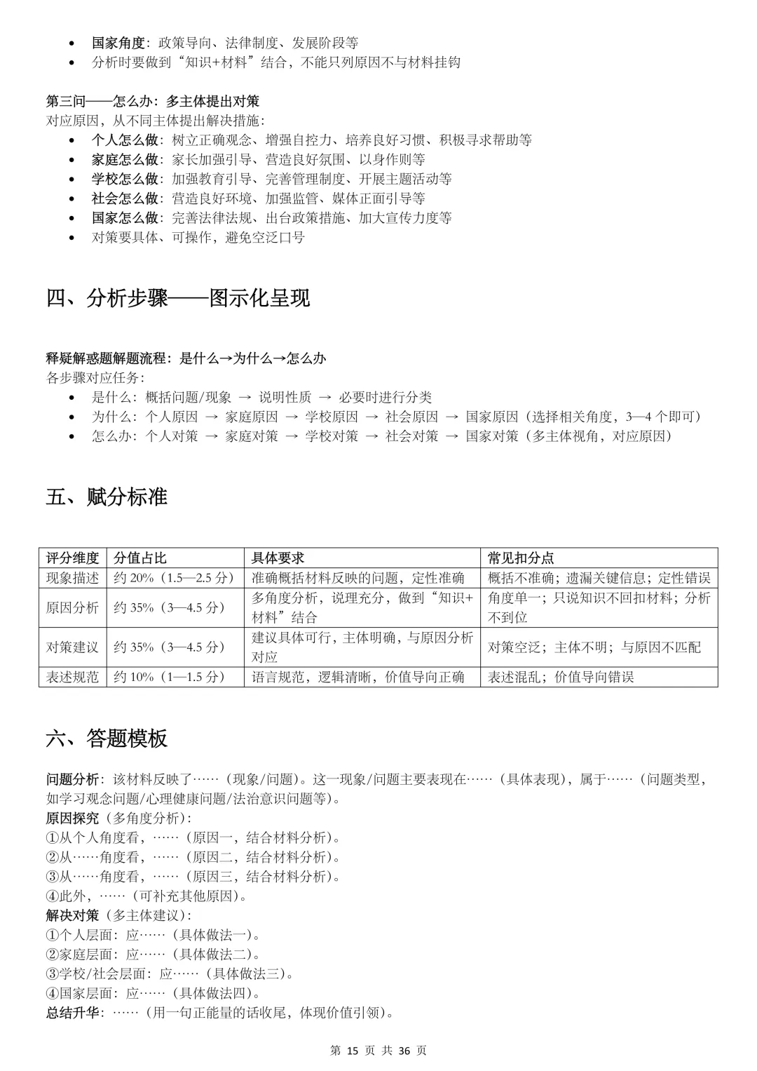 2026陕西中考,【道法】掌握这10类题型解法,冲刺满分! 第15张