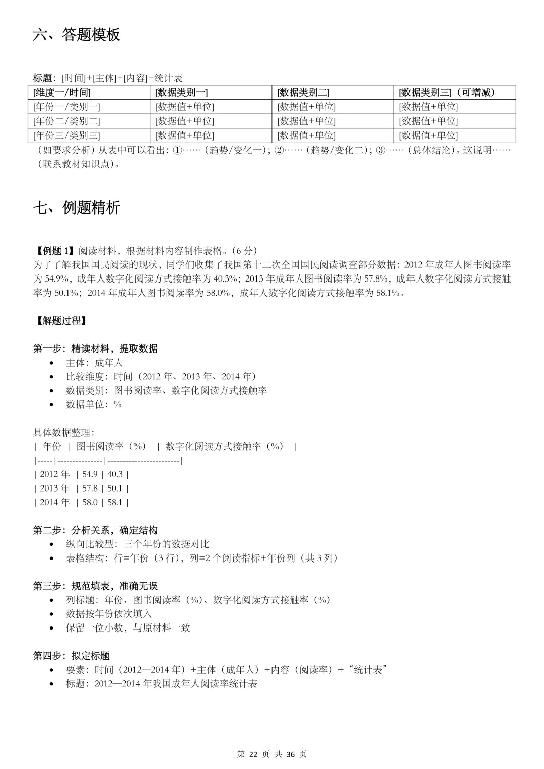 2026陕西中考,【道法】掌握这10类题型解法,冲刺满分! 第22张