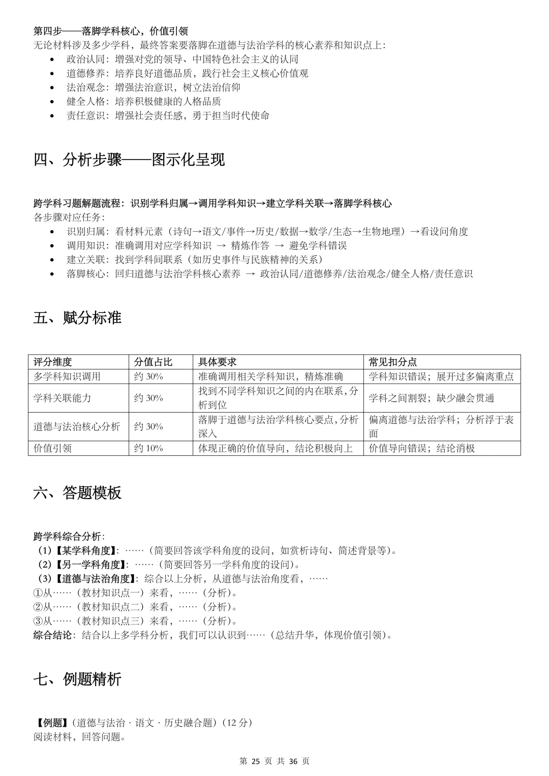 2026陕西中考,【道法】掌握这10类题型解法,冲刺满分! 第25张