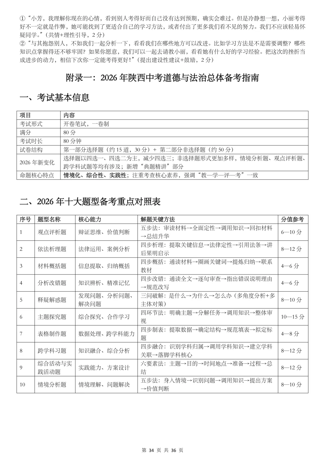 2026陕西中考,【道法】掌握这10类题型解法,冲刺满分! 第34张