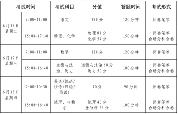 2026年兰州市第七中学中考报考指南 第7张