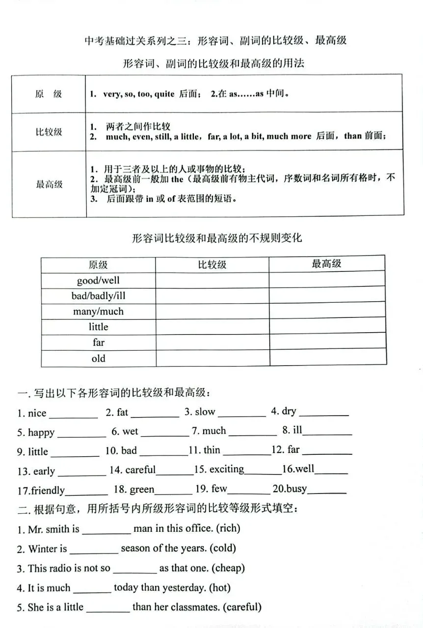 中考英语基础过关系列之三:形容词、副词的比较级和最高级用法 第1张