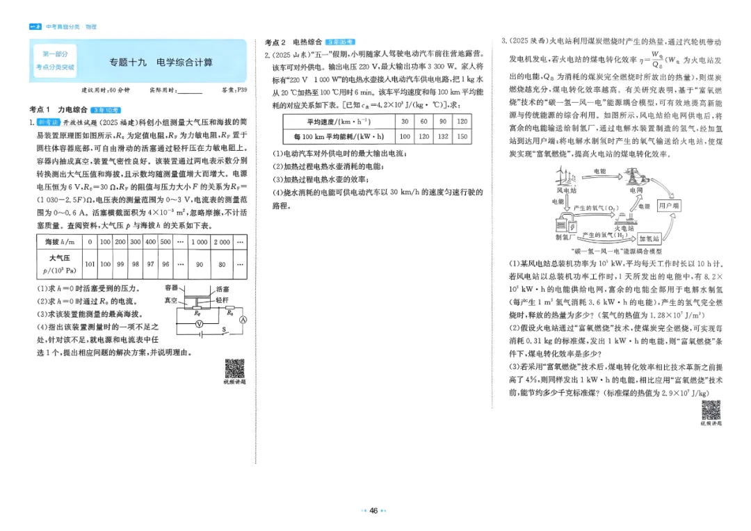 2026中考真题分类【物理】 第53张