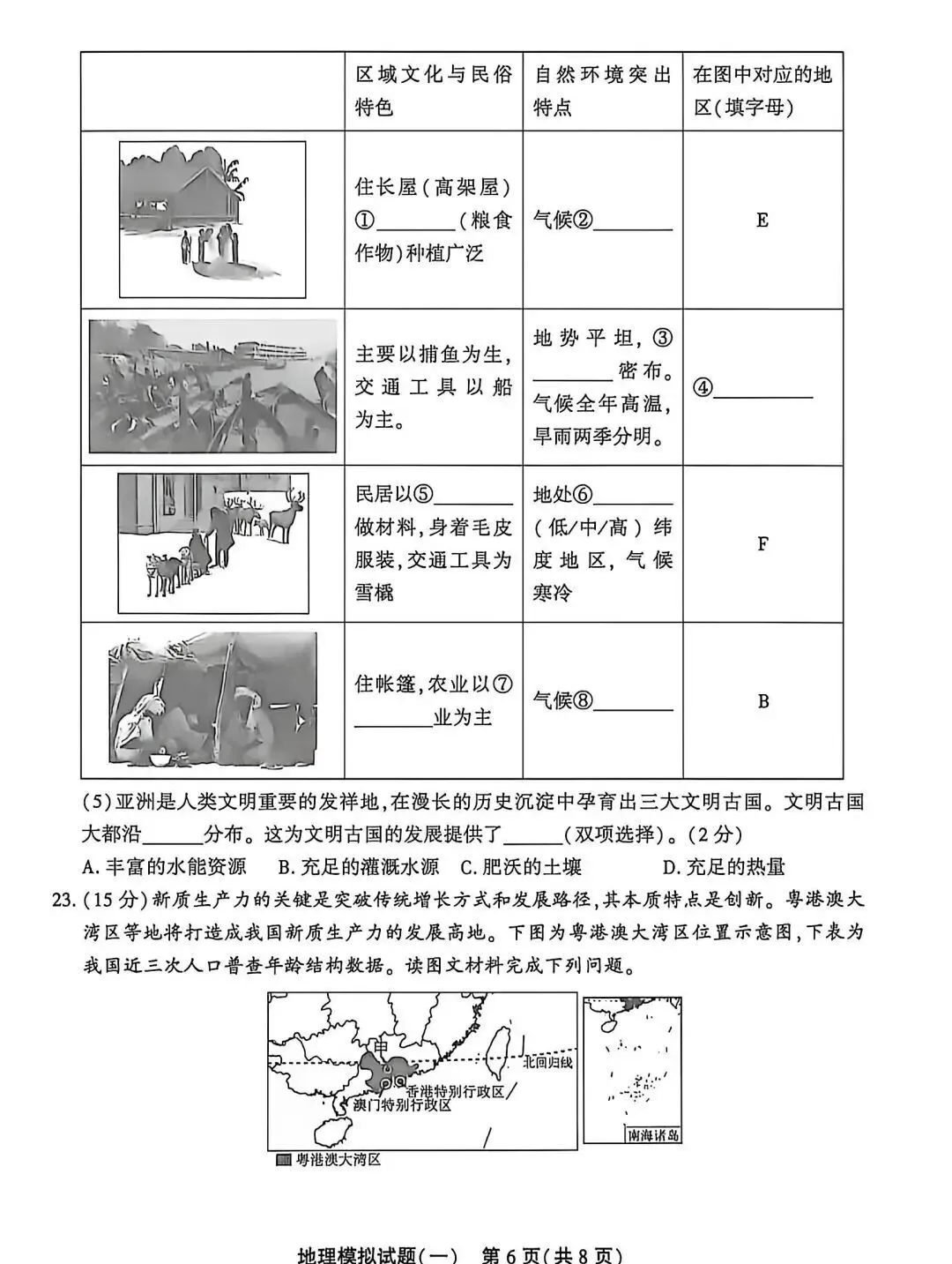2026年山东聊城东昌府区初中学业水平模拟考试地理试卷1 第6张