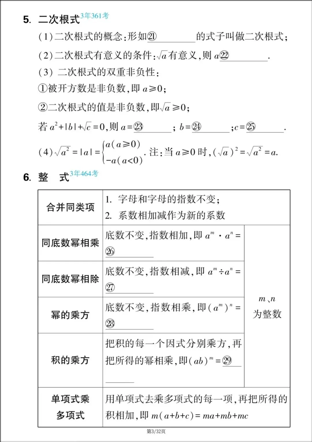 2026年【中考数学】九年级数学《中考知识点梳理与思维导图》,电子版可下载打印! 第4张
