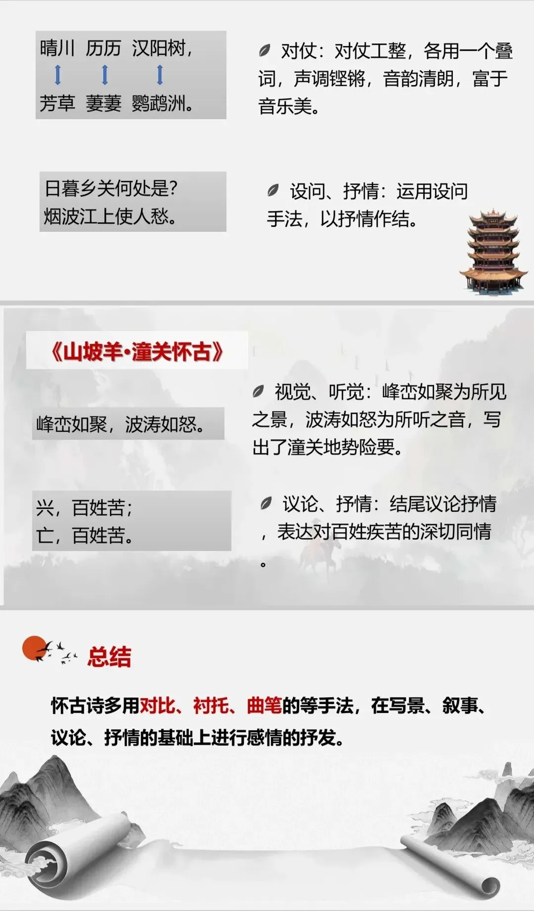 中考复习专题|怀古类诗词整合复习 第8张