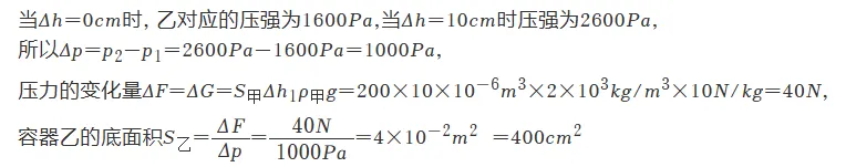 【中考物理】中考物理压强类综合错题再现 第6张