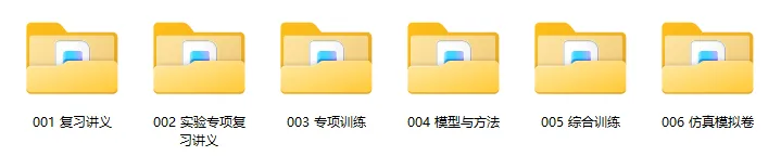 【初中物理】2026中考物理一轮复习讲练测!(全国通用) 第3张 【初中物理】2026中考物理一轮复习讲练测!(全国通用) 第3张