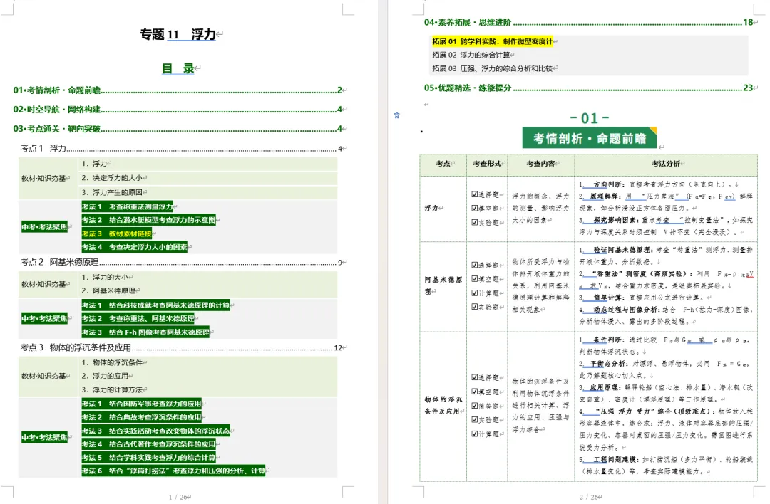 【初中物理】2026中考物理一轮复习讲练测!(全国通用) 第5张 【初中物理】2026中考物理一轮复习讲练测!(全国通用) 第5张