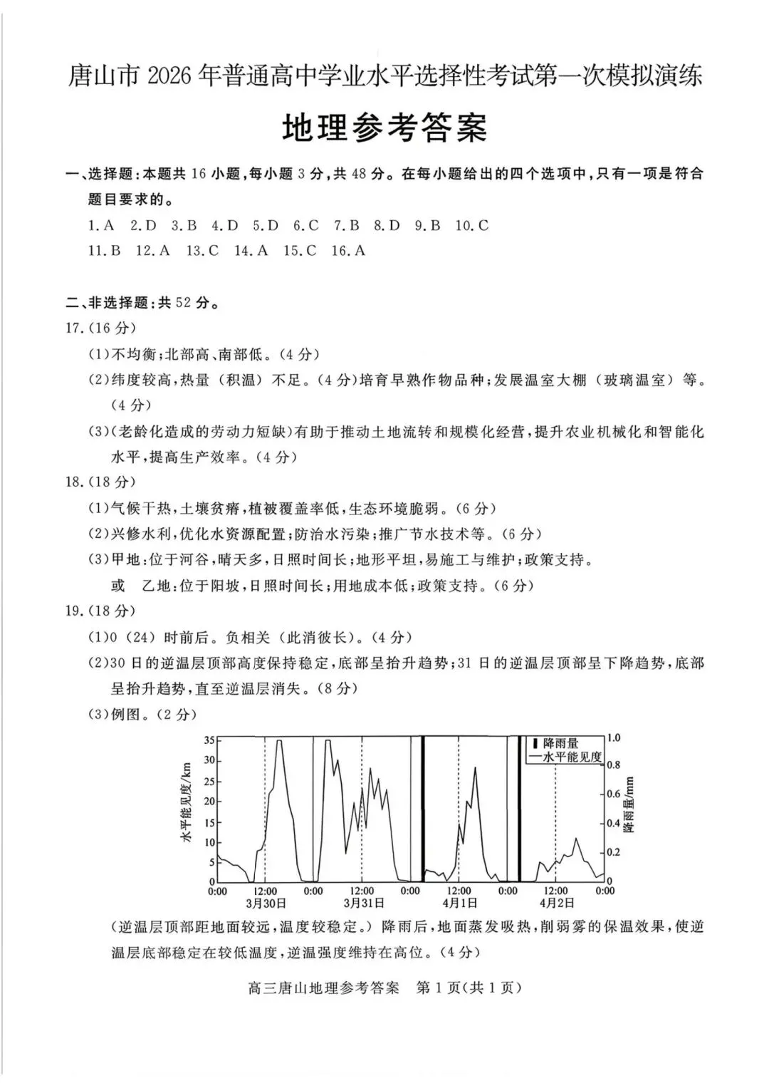 河北省唐山市2026届第一次模拟考试地理试题及答案 第9张