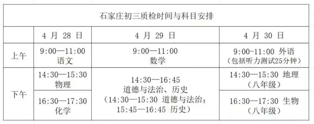 石家庄中考一模在即! 第1张
