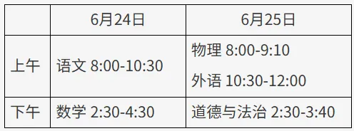 2026北京中考各科目考试时间、查分时间、志愿填报等时间确定! 第3张 2026北京中考各科目考试时间、查分时间、志愿填报等时间确定! 第3张