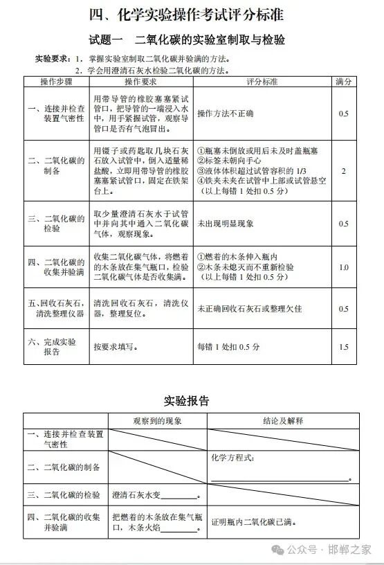 2025邯郸中考化学实验视频(高清)和评分标准 第3张
