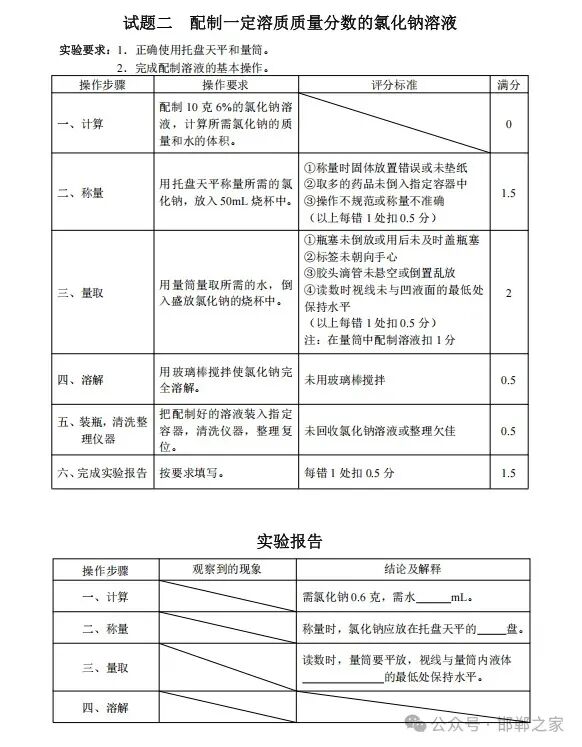 2025邯郸中考化学实验视频(高清)和评分标准 第4张