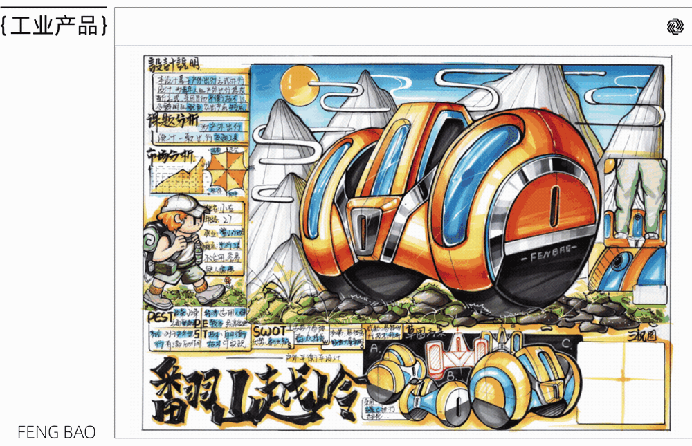 【真题解析】青岛理工大学:2026初试真题解析 第81张