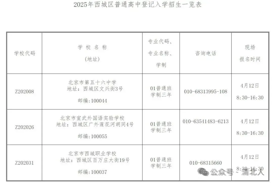 “取消中考”愈演愈烈,北京家长何去何从?这篇讲透了 第5张