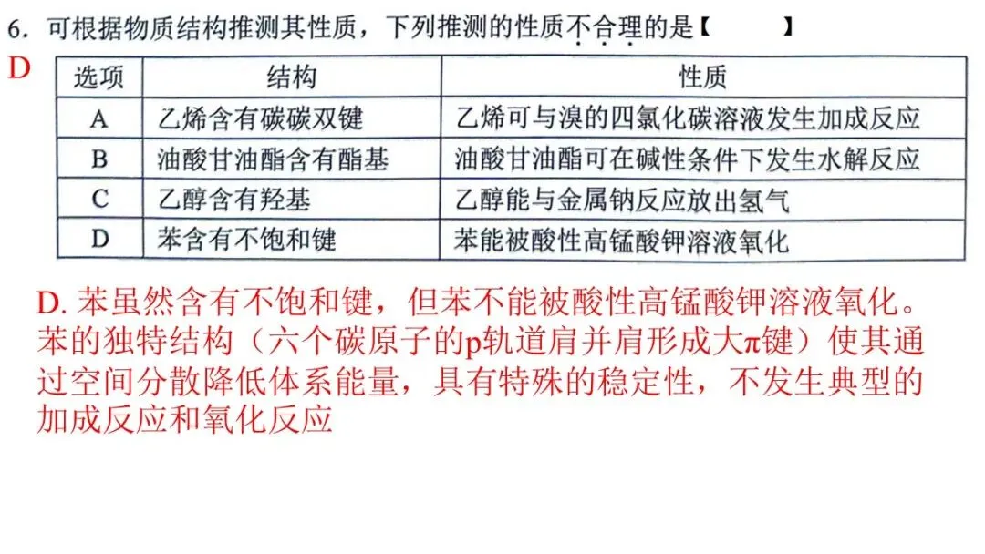 20264月宁波高三二模化学试卷解析与讲评 第7张