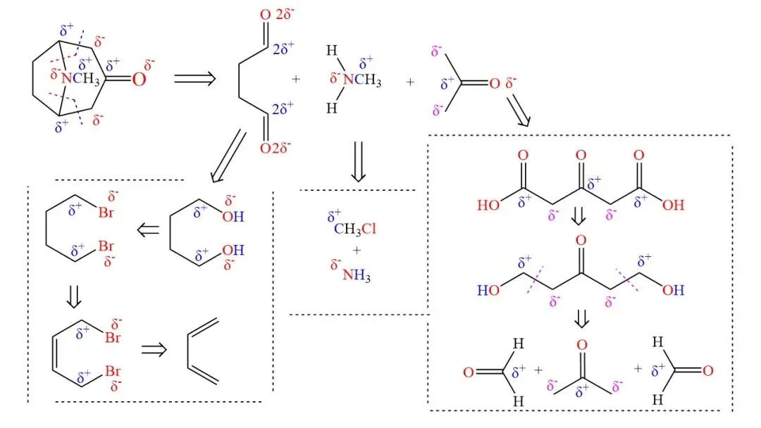 20264月宁波高三二模化学试卷解析与讲评 第11张