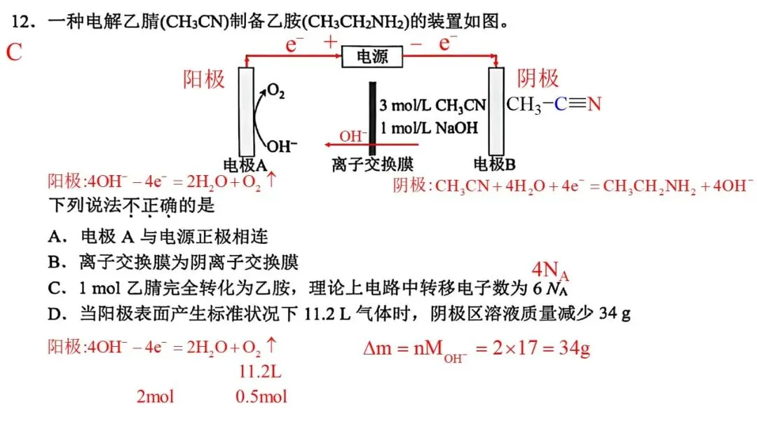 20264月宁波高三二模化学试卷解析与讲评 第15张