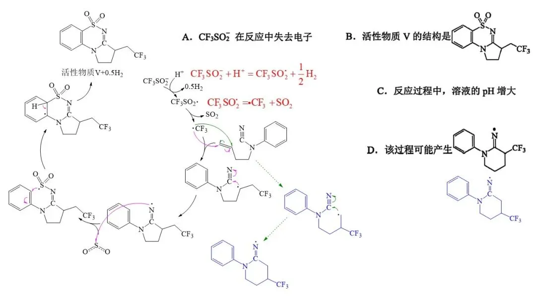 20264月宁波高三二模化学试卷解析与讲评 第17张