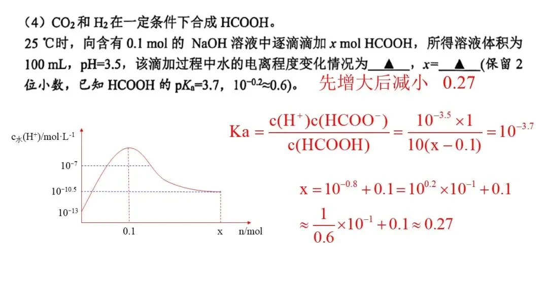20264月宁波高三二模化学试卷解析与讲评 第34张