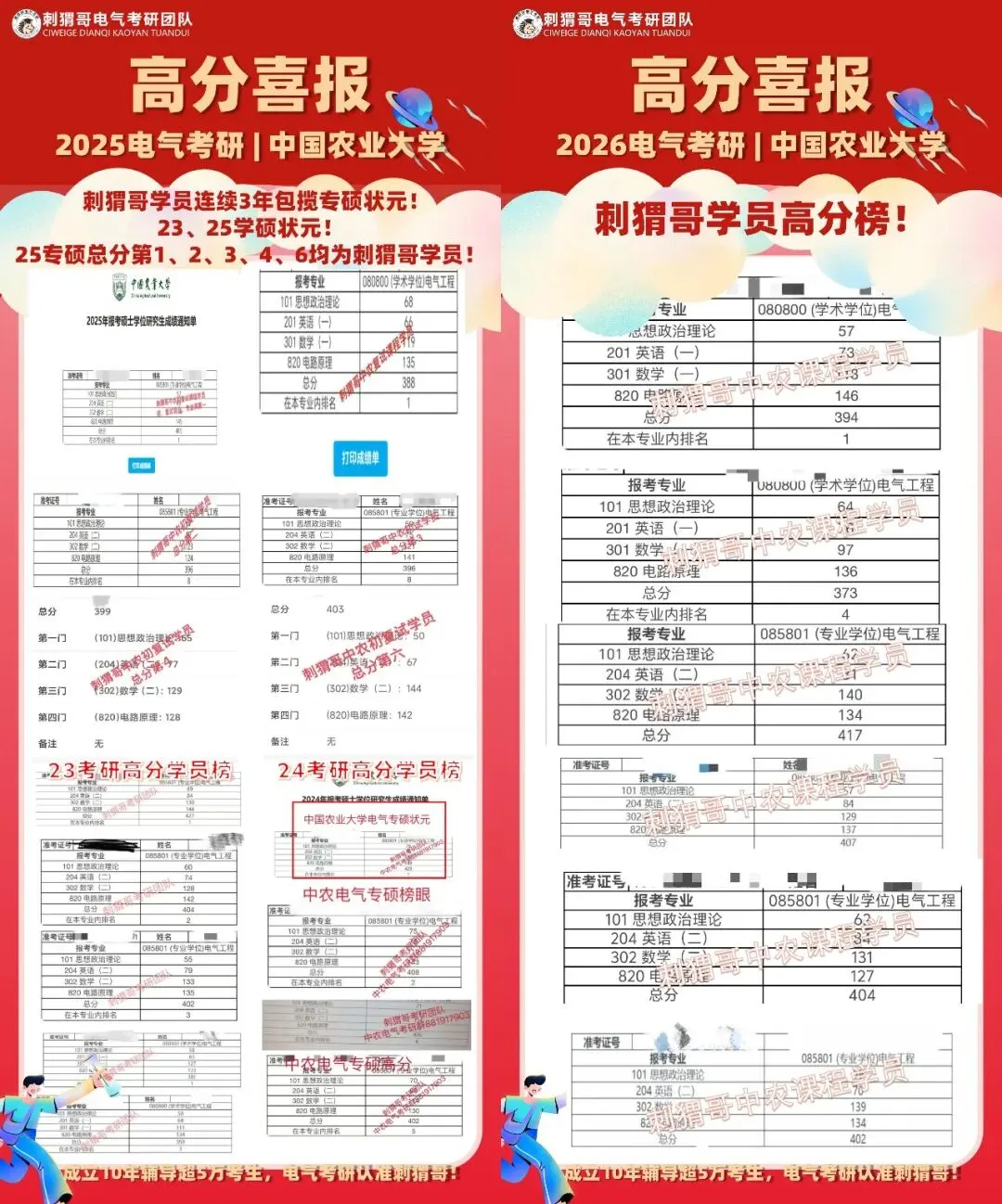 难度回落!院士师资985,最新电路真题及报考就业数据全方位更新! 第11张