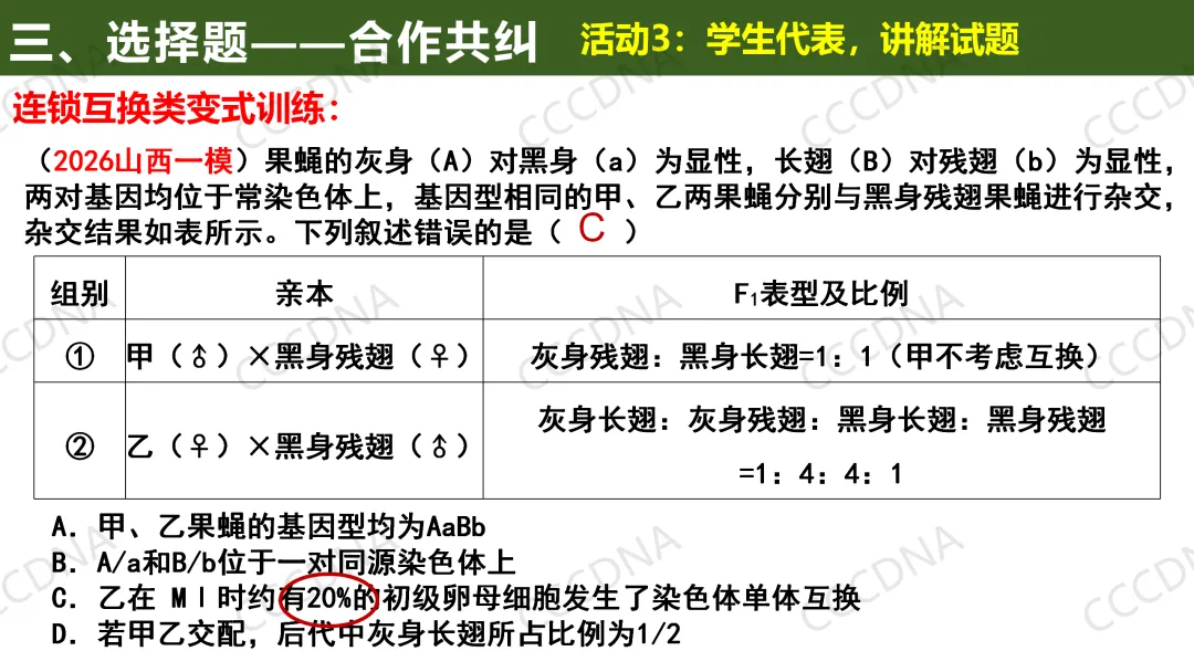 2026届高三生物学二模试卷讲评 第10张 2026届高三生物学二模试卷讲评 第10张