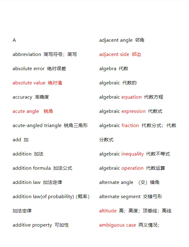 AMC8备考资料包全网最全汇总!真题、教材、公式表一键get,冲前1%必备~ 第11张