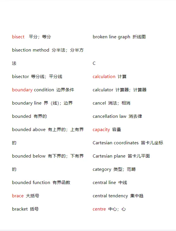AMC8备考资料包全网最全汇总!真题、教材、公式表一键get,冲前1%必备~ 第12张