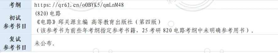 难度回落!院士师资985,最新电路真题及报考就业数据全方位更新! 第19张