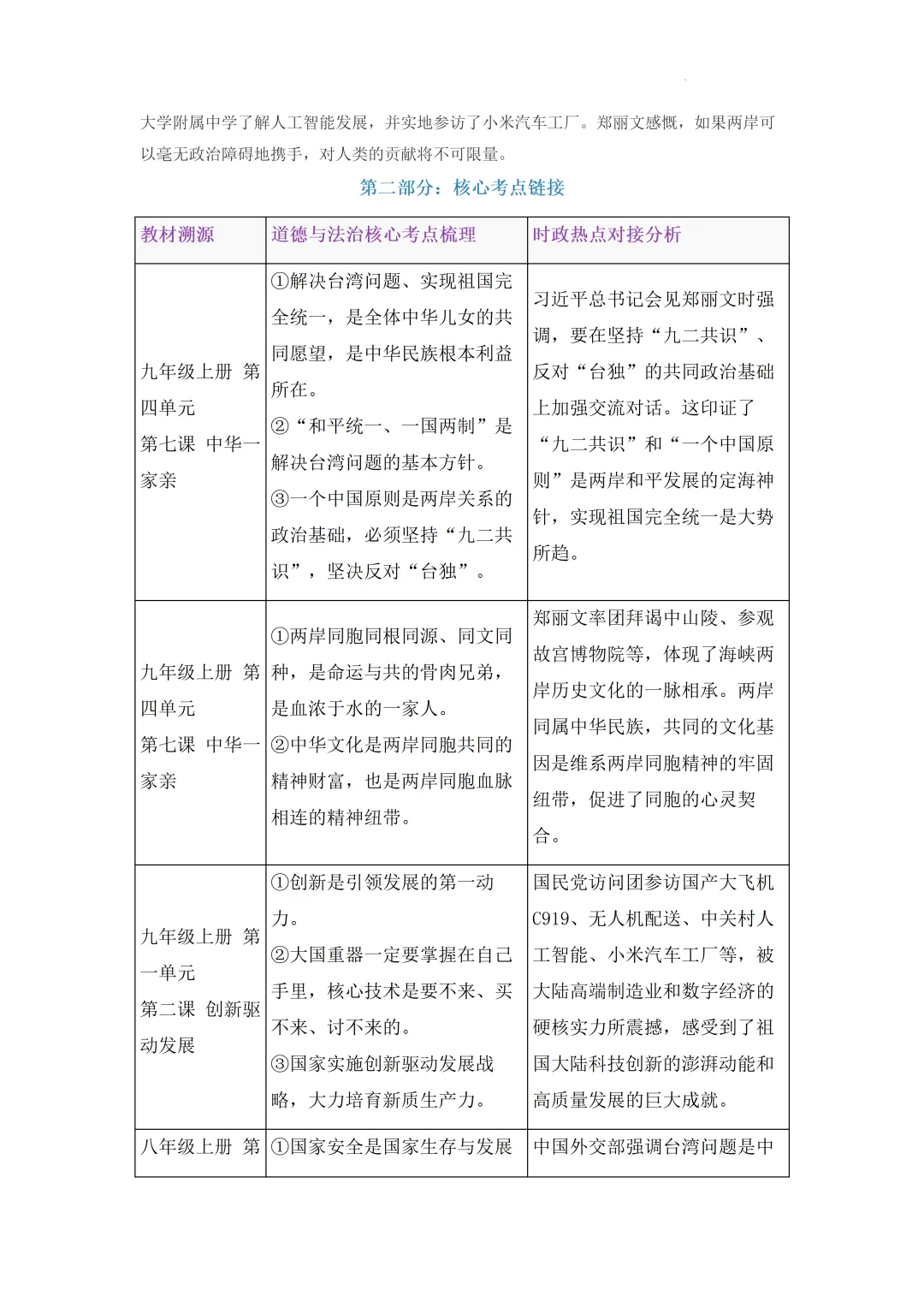 2026年中考道德与法治时事热点专题复习讲义:09+中国国民党主席郑丽文访问大陆 第3张