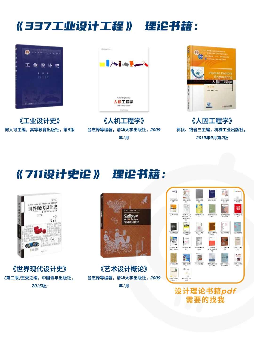 【27择校指南】武汉工程大学最新数据含真题 第4张