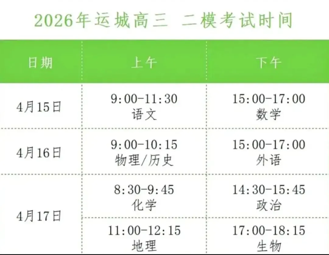 【解析+试卷】4月15日运城二模,山西运城市高三高考考前模拟测试全科汇总! 第19张