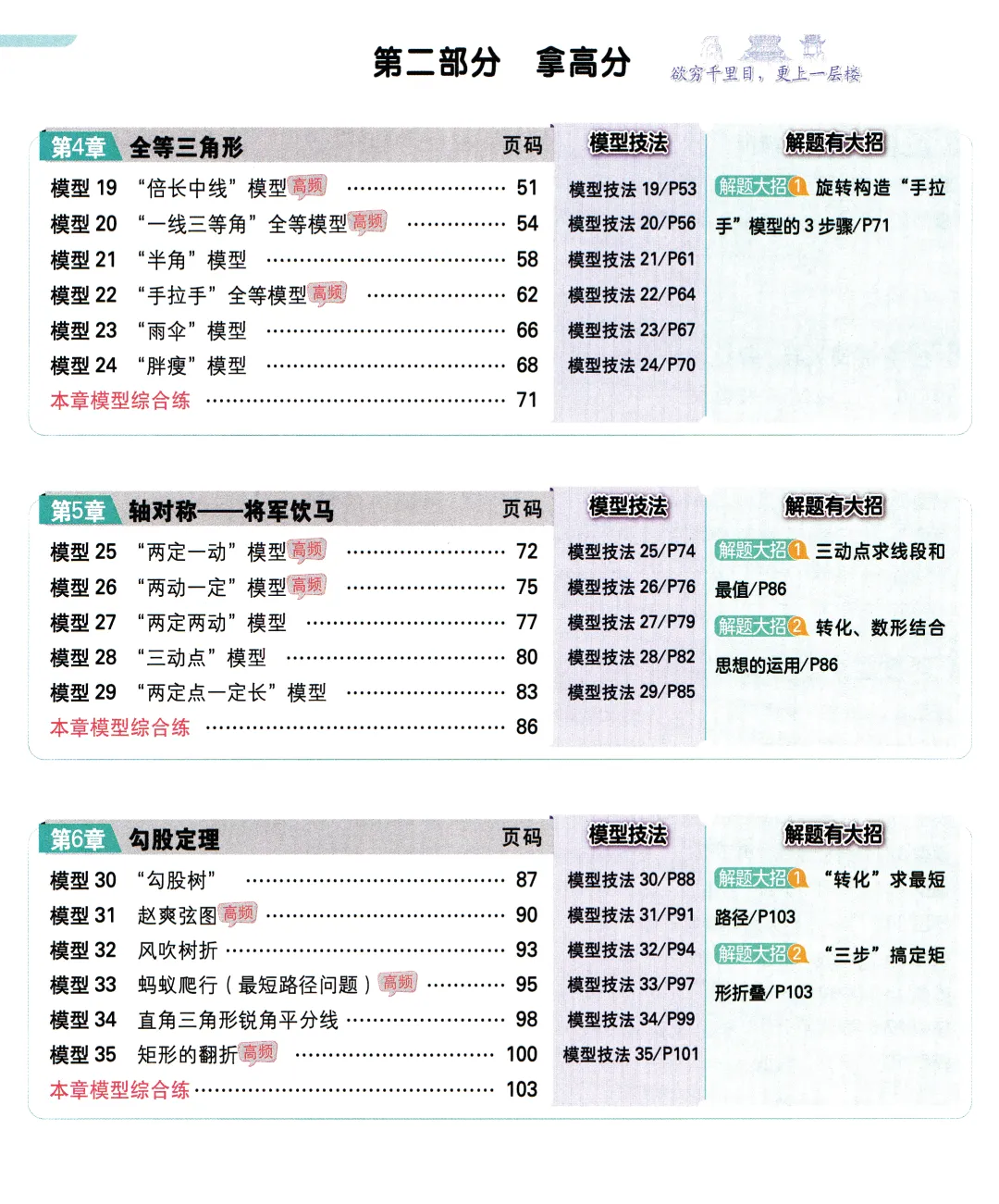 转发集赞第658期——中考几何模型3件套 第7张