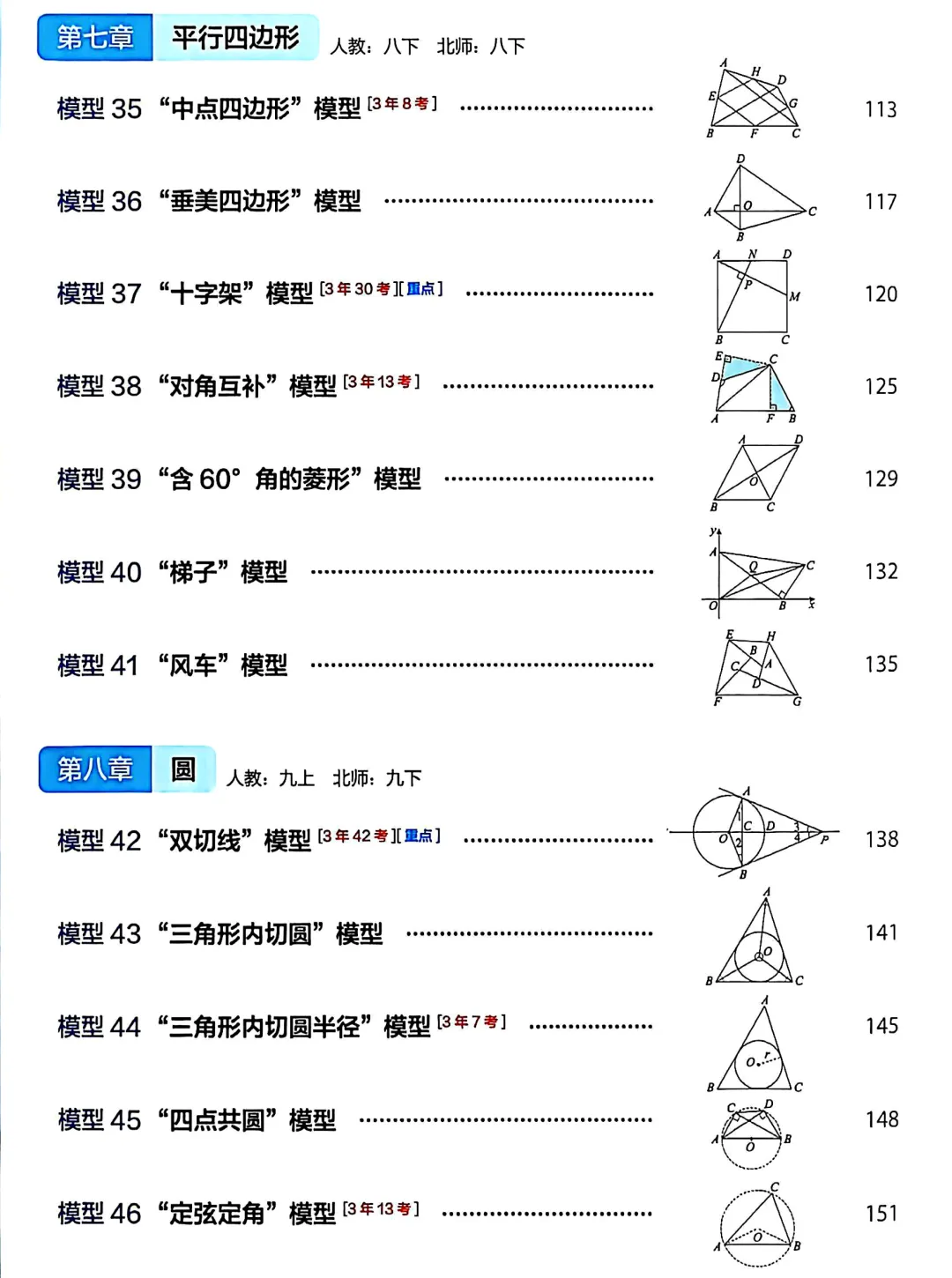 转发集赞第658期——中考几何模型3件套 第16张