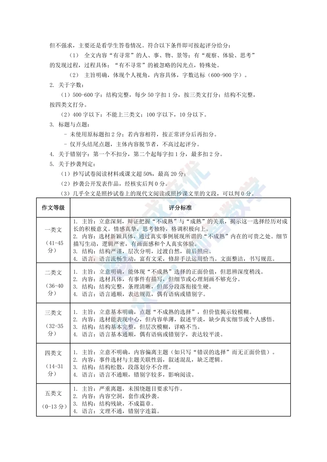 最新!深圳34校联考二模语文真题,解析 第14张