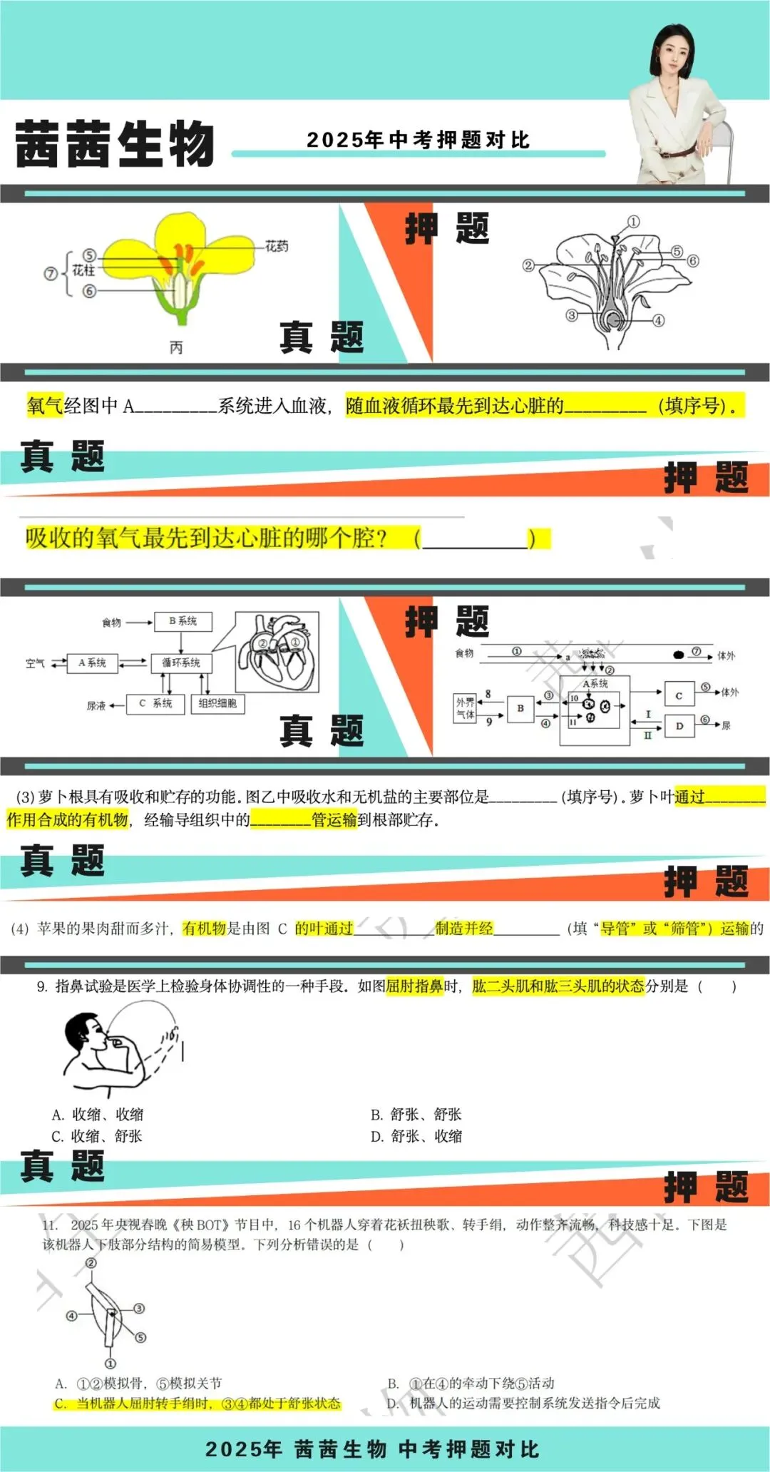 【茜茜生物】2025押题对比中考真题,准! 第2张