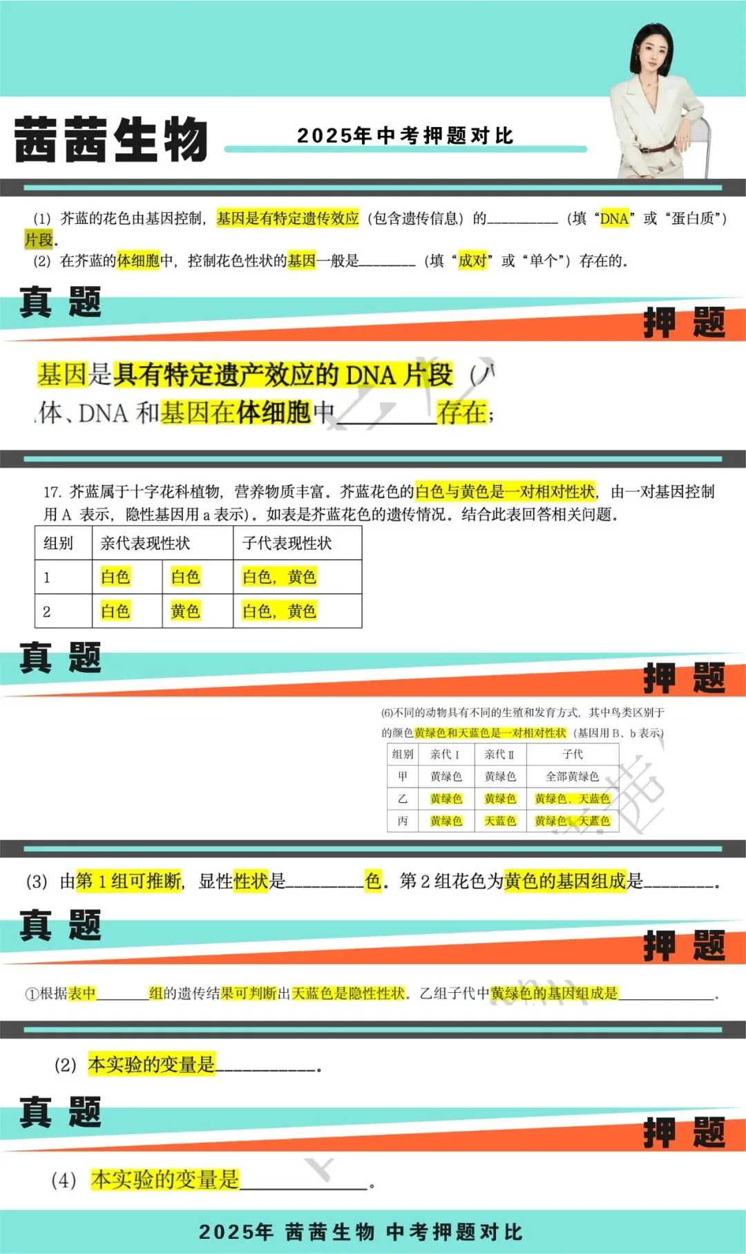 【茜茜生物】2025押题对比中考真题,准! 第5张