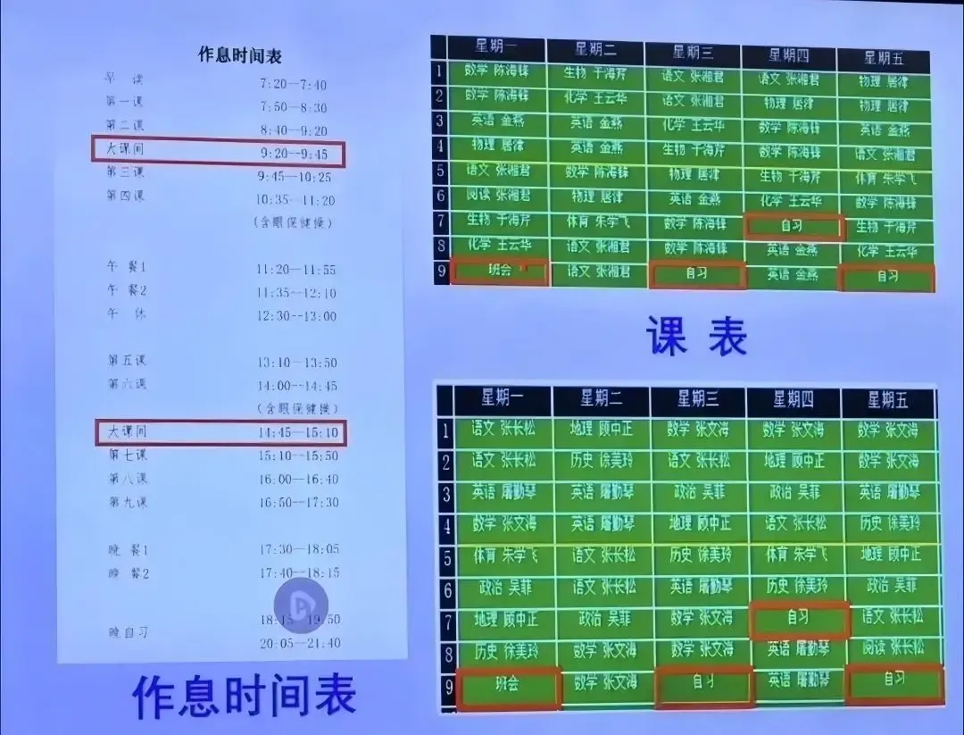 中考扩招?苏州实验+苏大附中开放日反馈!市三中+黄埭开放日通知 第6张 中考扩招?苏州实验+苏大附中开放日反馈!市三中+黄埭开放日通知 第6张